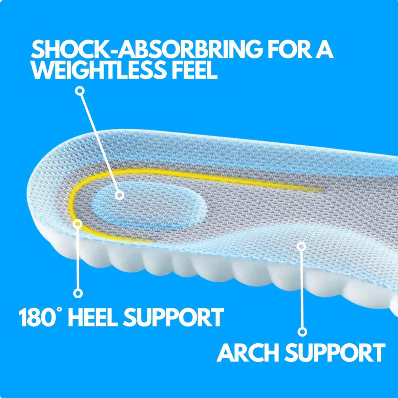Bellara Insoles